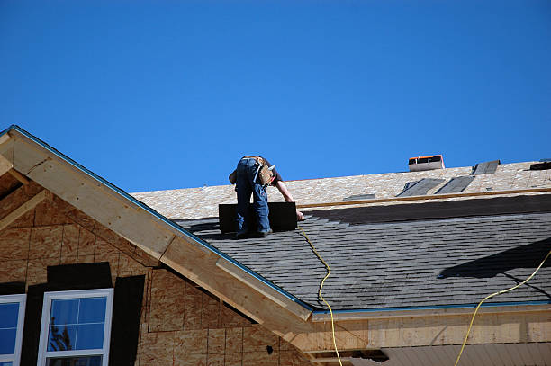 Professional Roofing Contractor in Rupert, ID